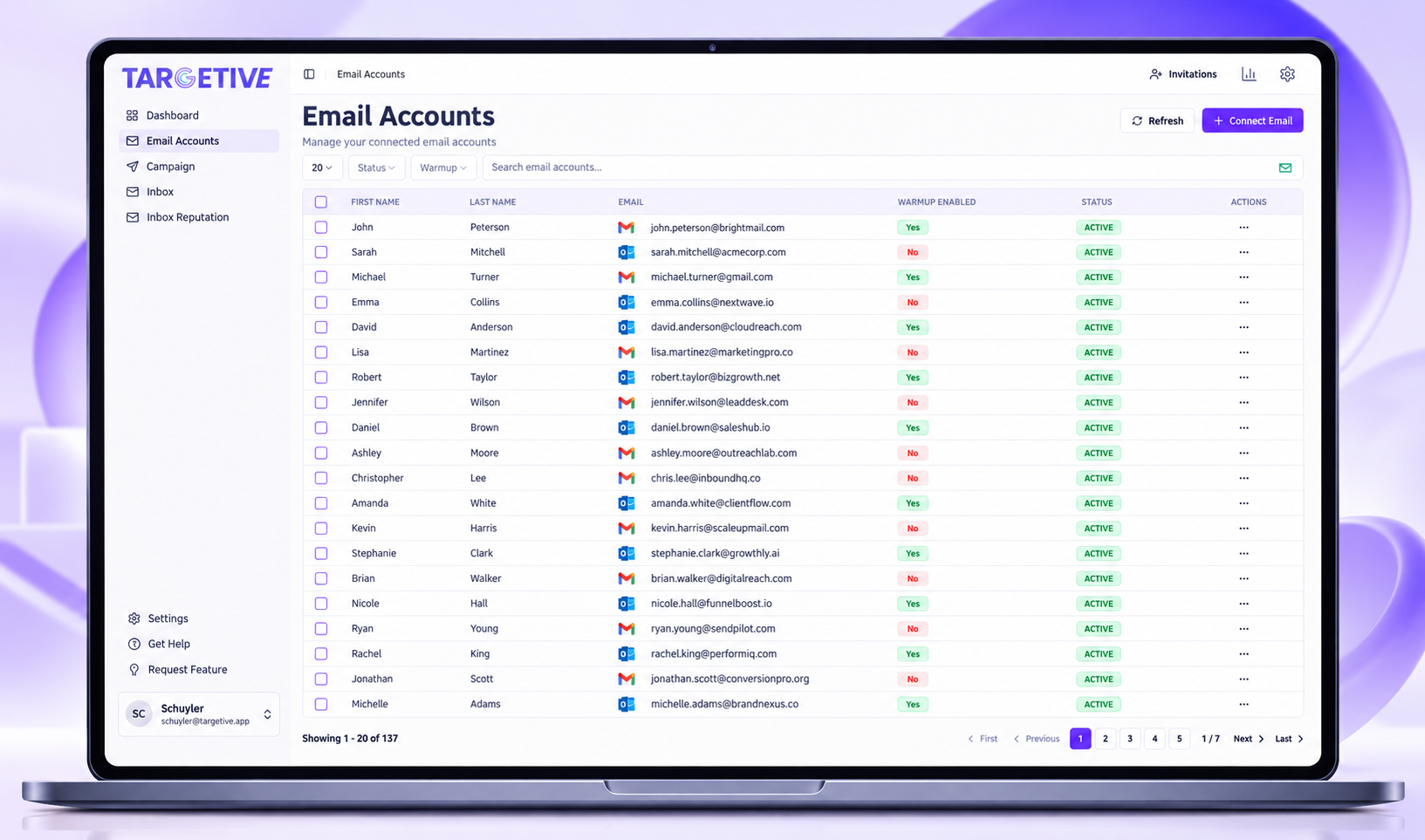 Targetive Email Accounts screen listing connected Gmail and Outlook mailboxes with warmup status and Active labels.